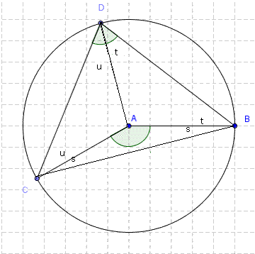 circle theorem 1 diagram