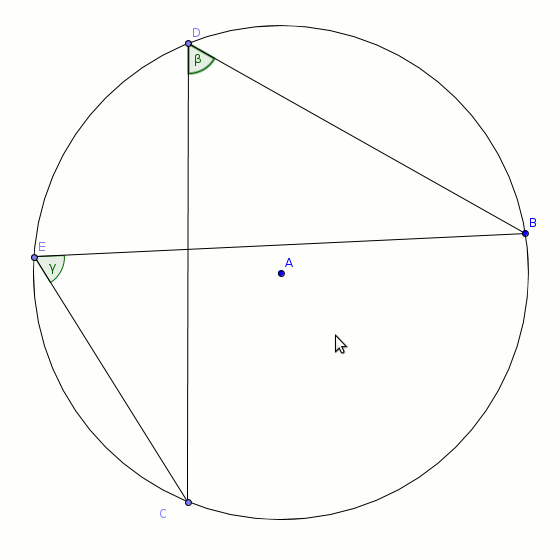 circle theorem 3 diagram
